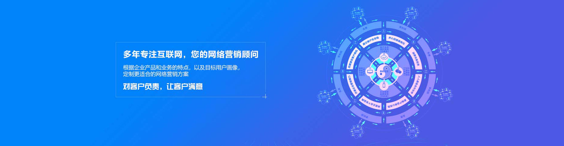 鄂尔多斯竞价开户